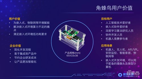 6大要素 4个案例 快速读懂模块化ai